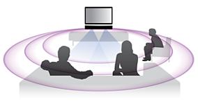 surround sound