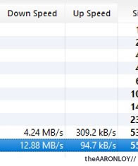Best VPN for Singapore Torrent Speed